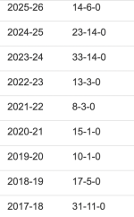 Screenshot 2026-01-05 at 10.55.27 PM.png