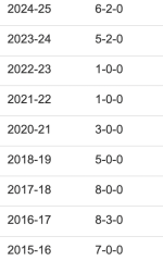 Screenshot 2026-01-15 at 12.09.42 AM.png